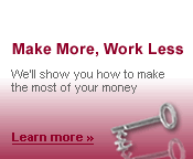 Find out how to Make more, Keep more and Work less